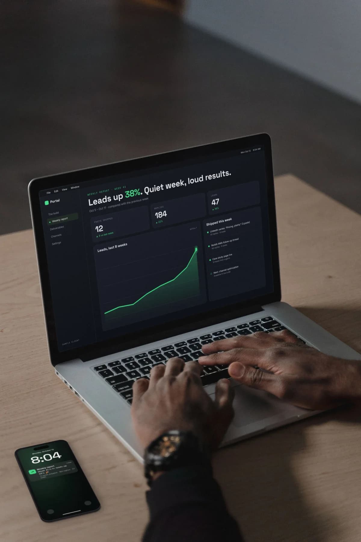 A weekly report open on a laptop, leads up 38 percent, with the same report as a notification on a phone beside it