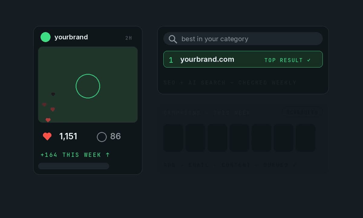 Weekly Marketing & Content Engine